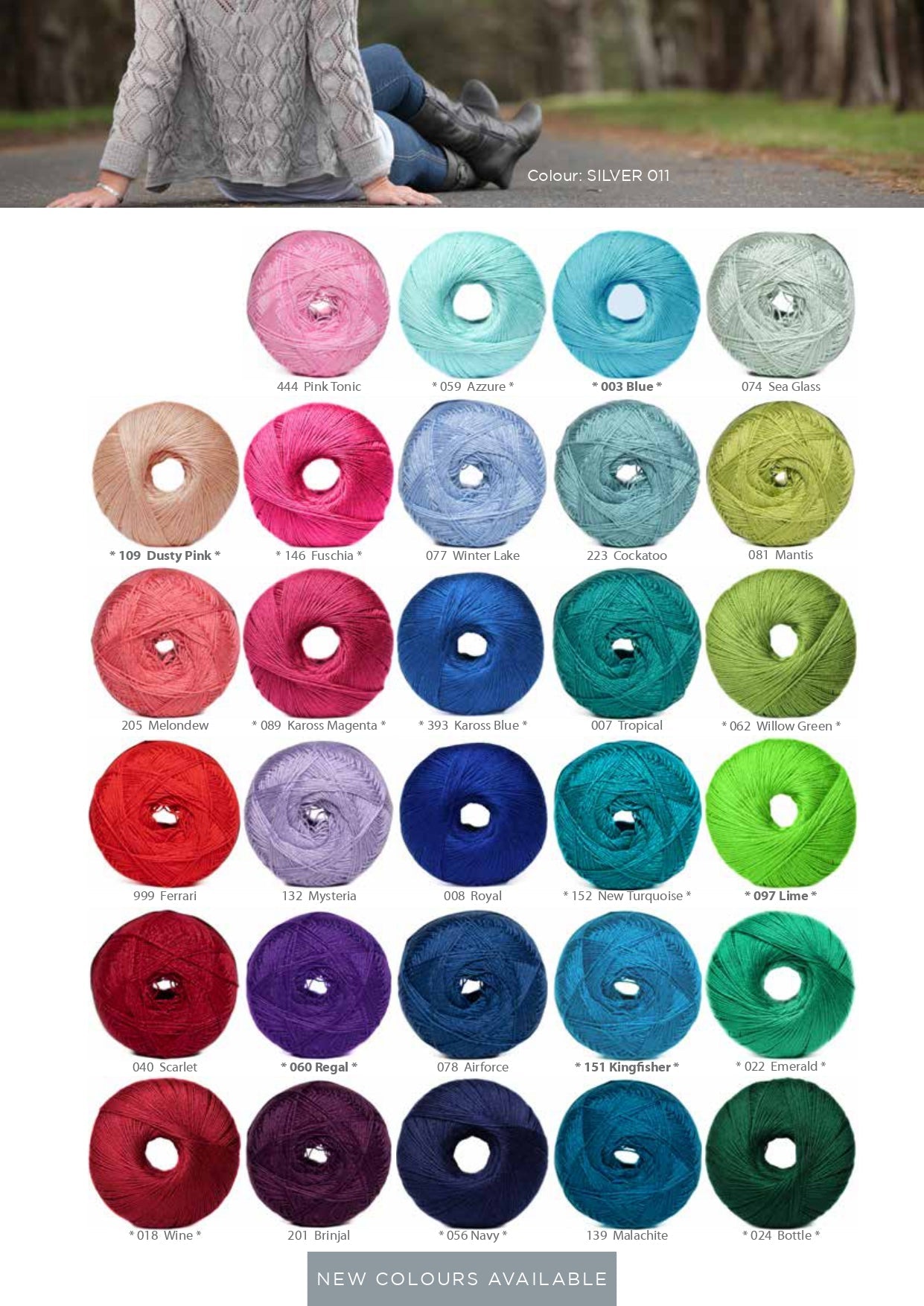Crochet No 5 Cones