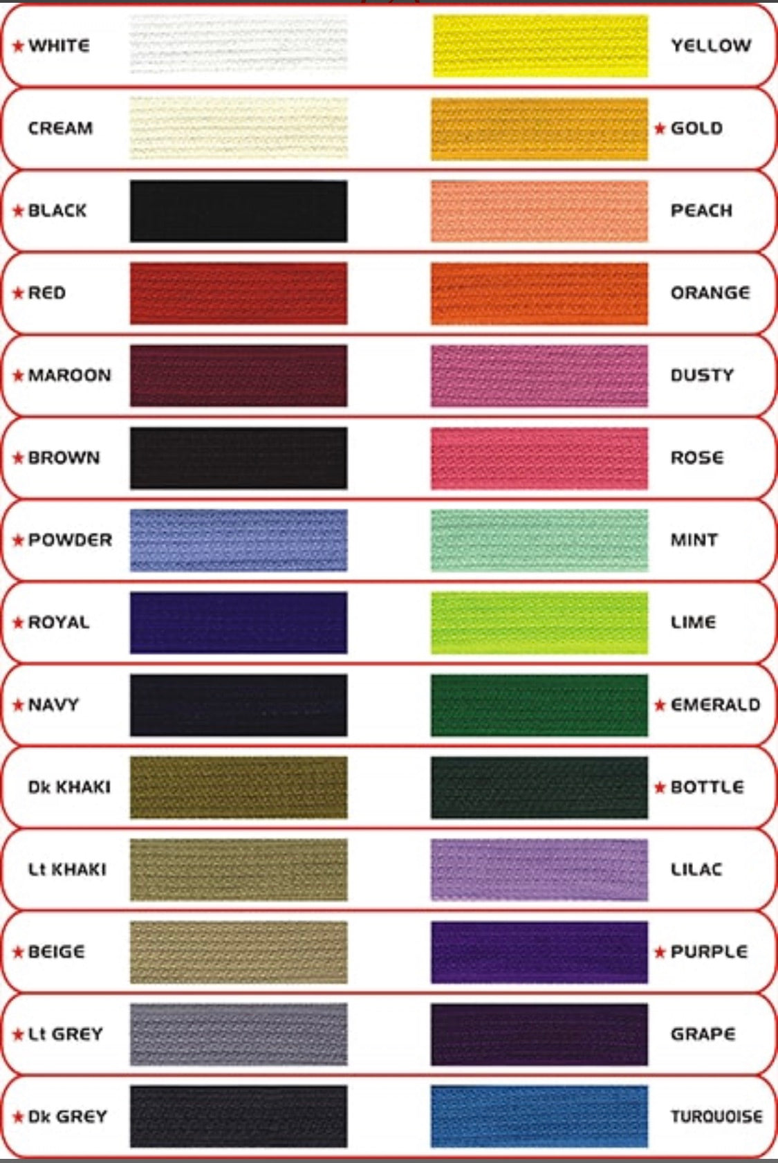 Closed End Zip 50cm